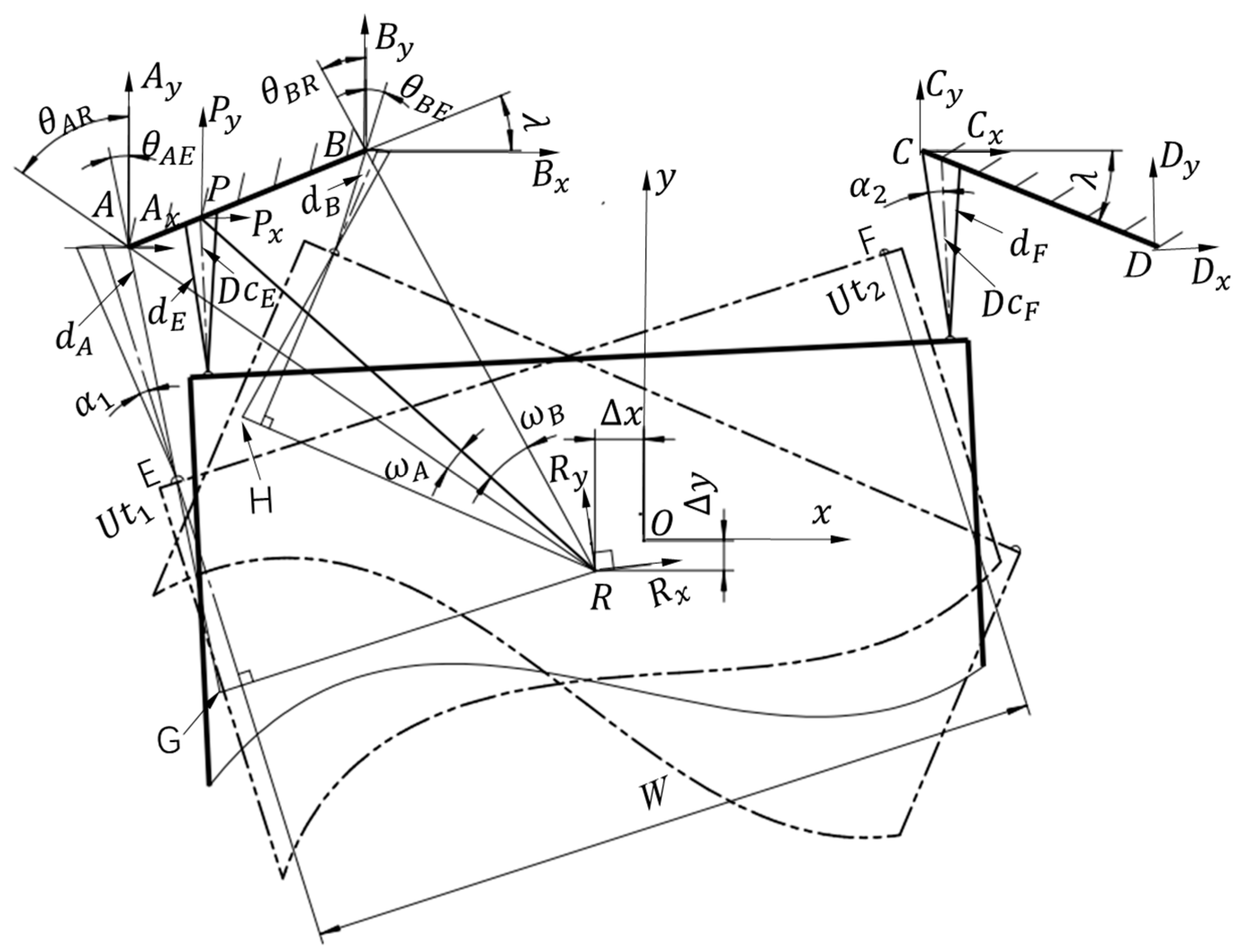 Sensors 16 02189 g004 550