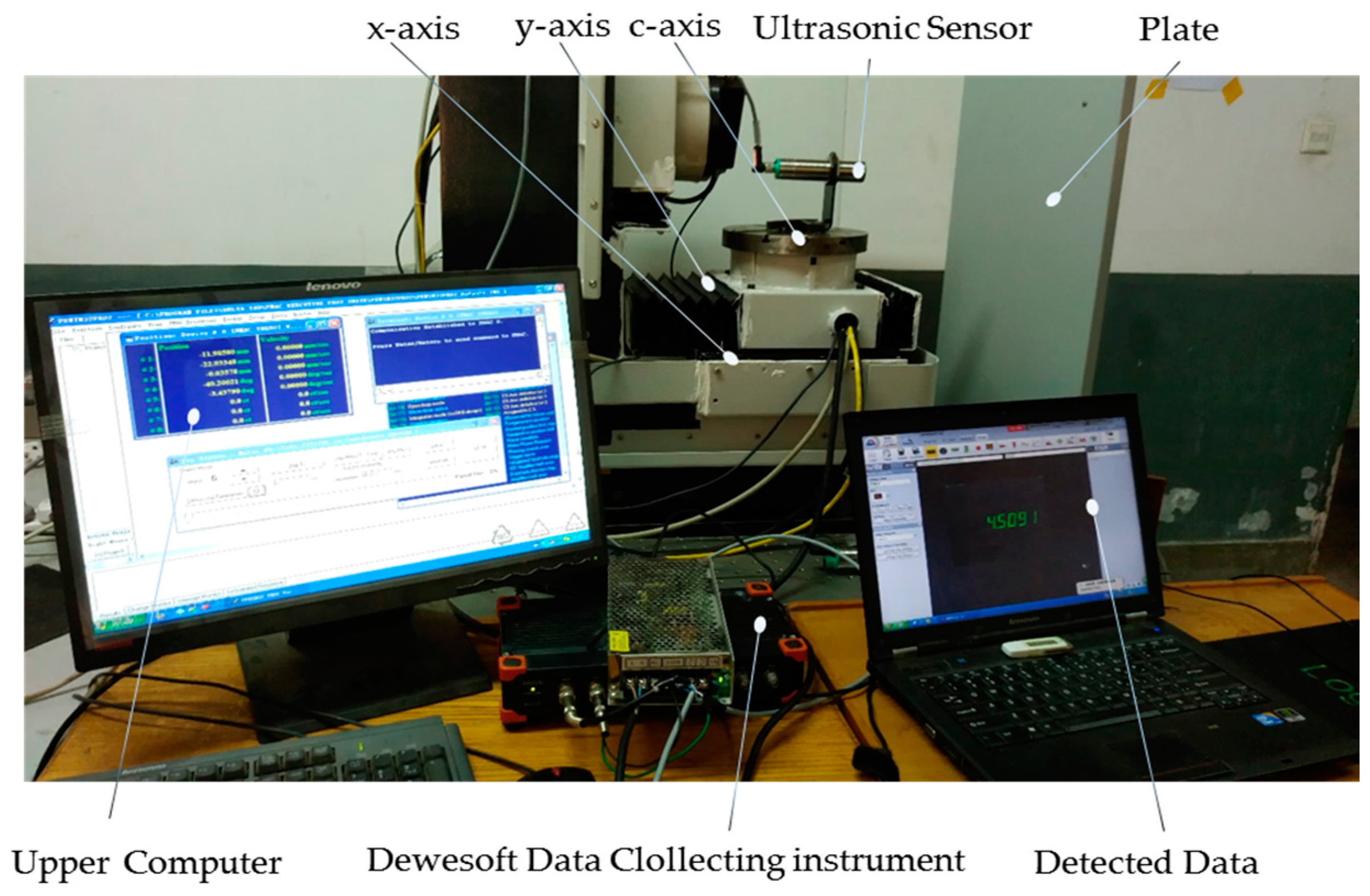 Sensors 16 02189 g005 550