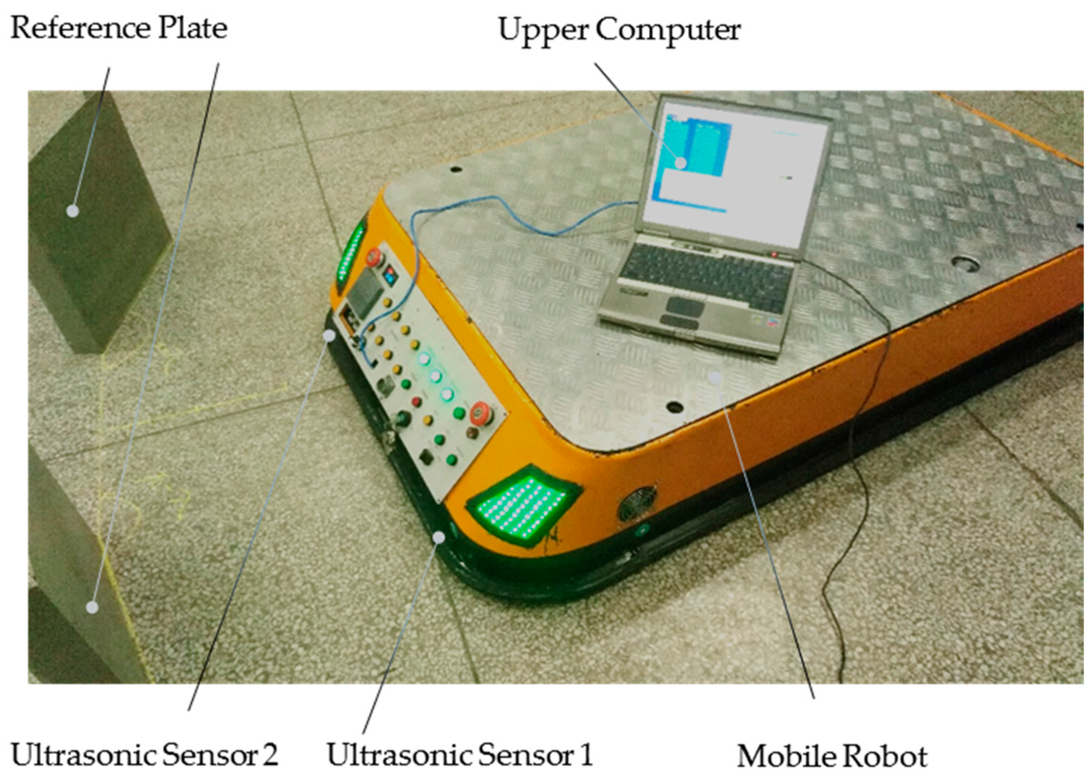 Sensors 16 02189 g007 550