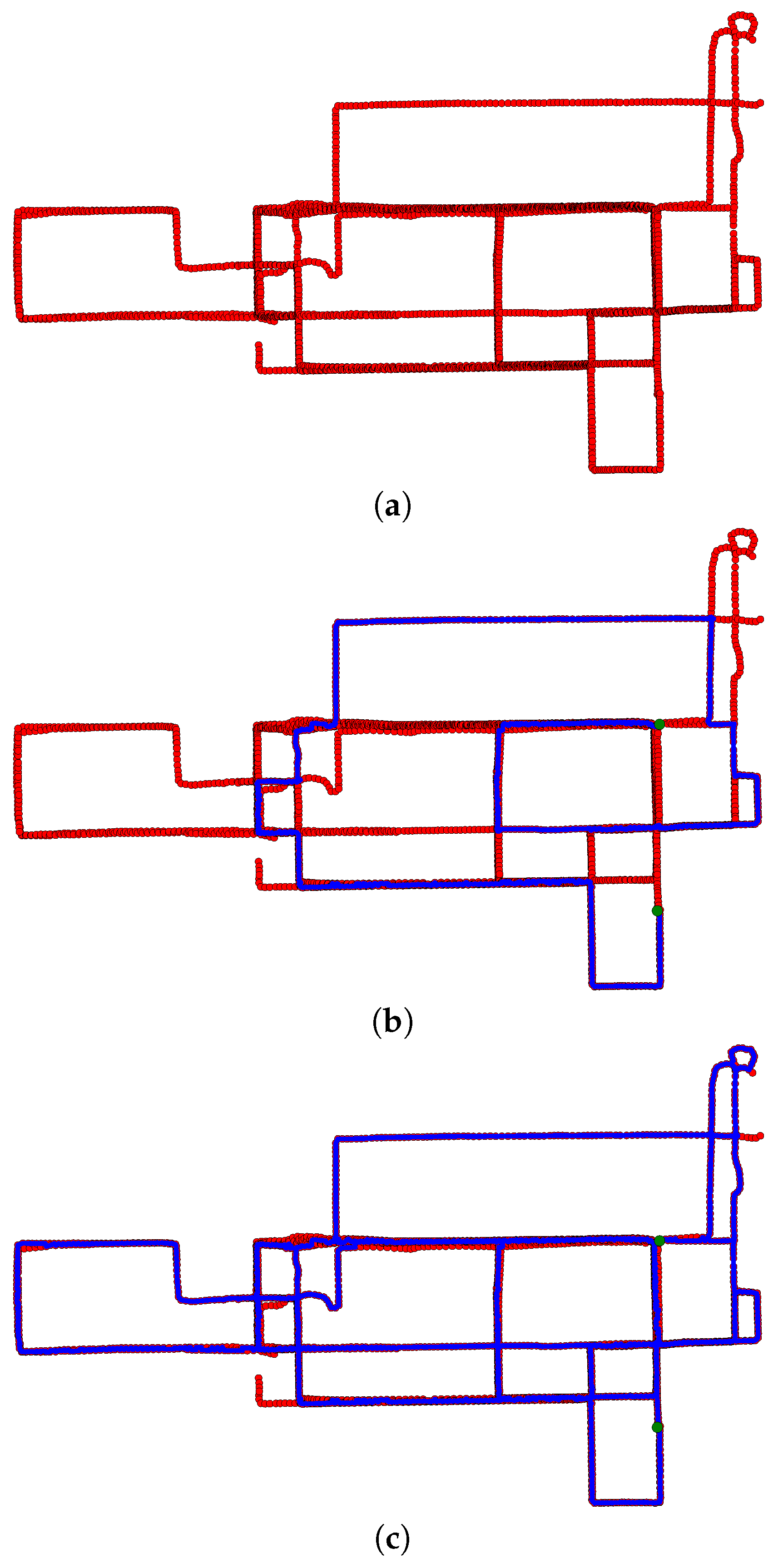 Sensors 16 02203 g011 550