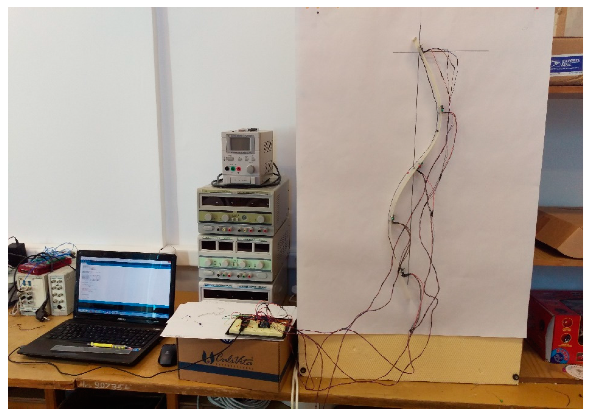 Sensors 17 00003 g006