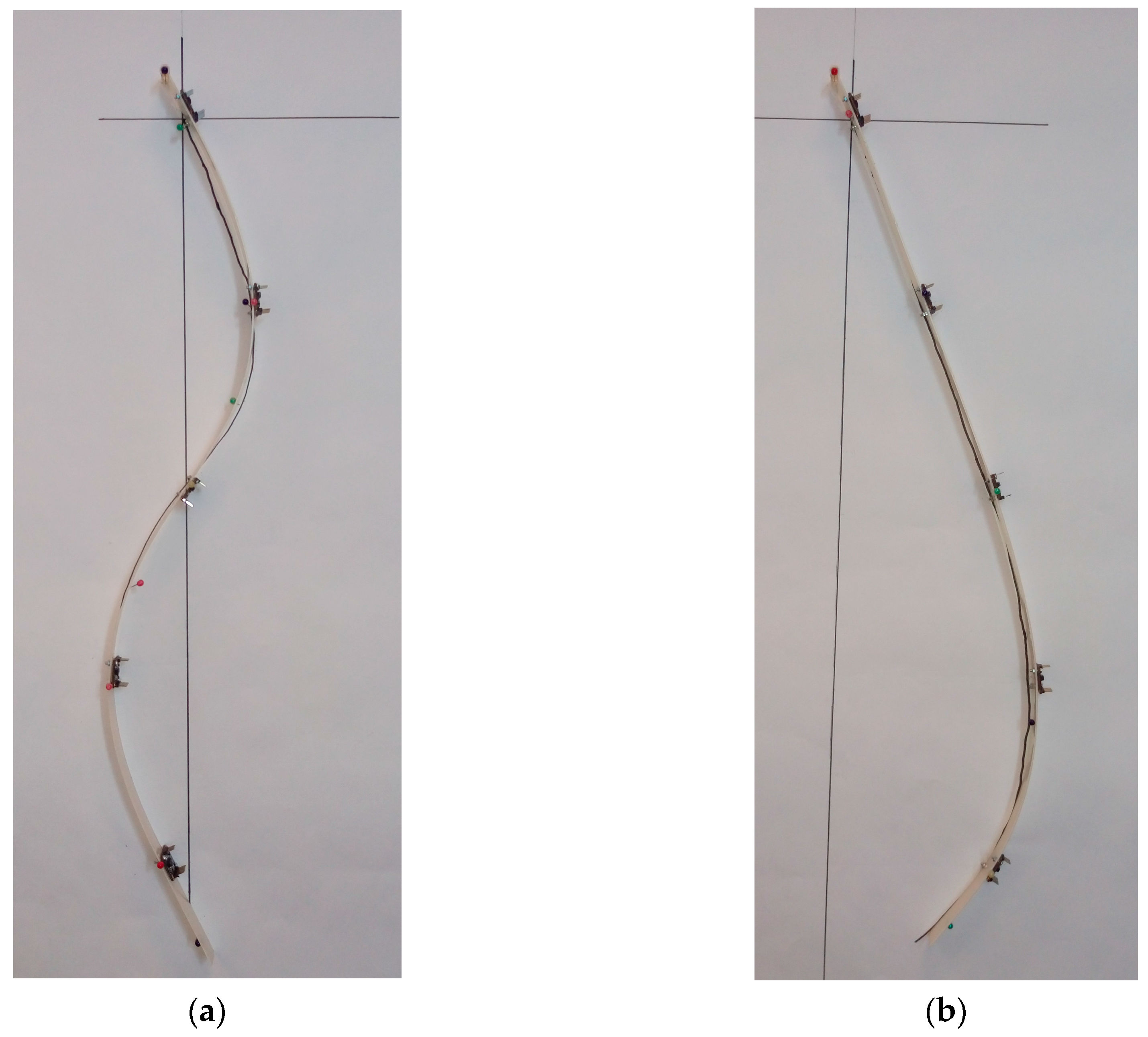 Sensors 17 00003 g008