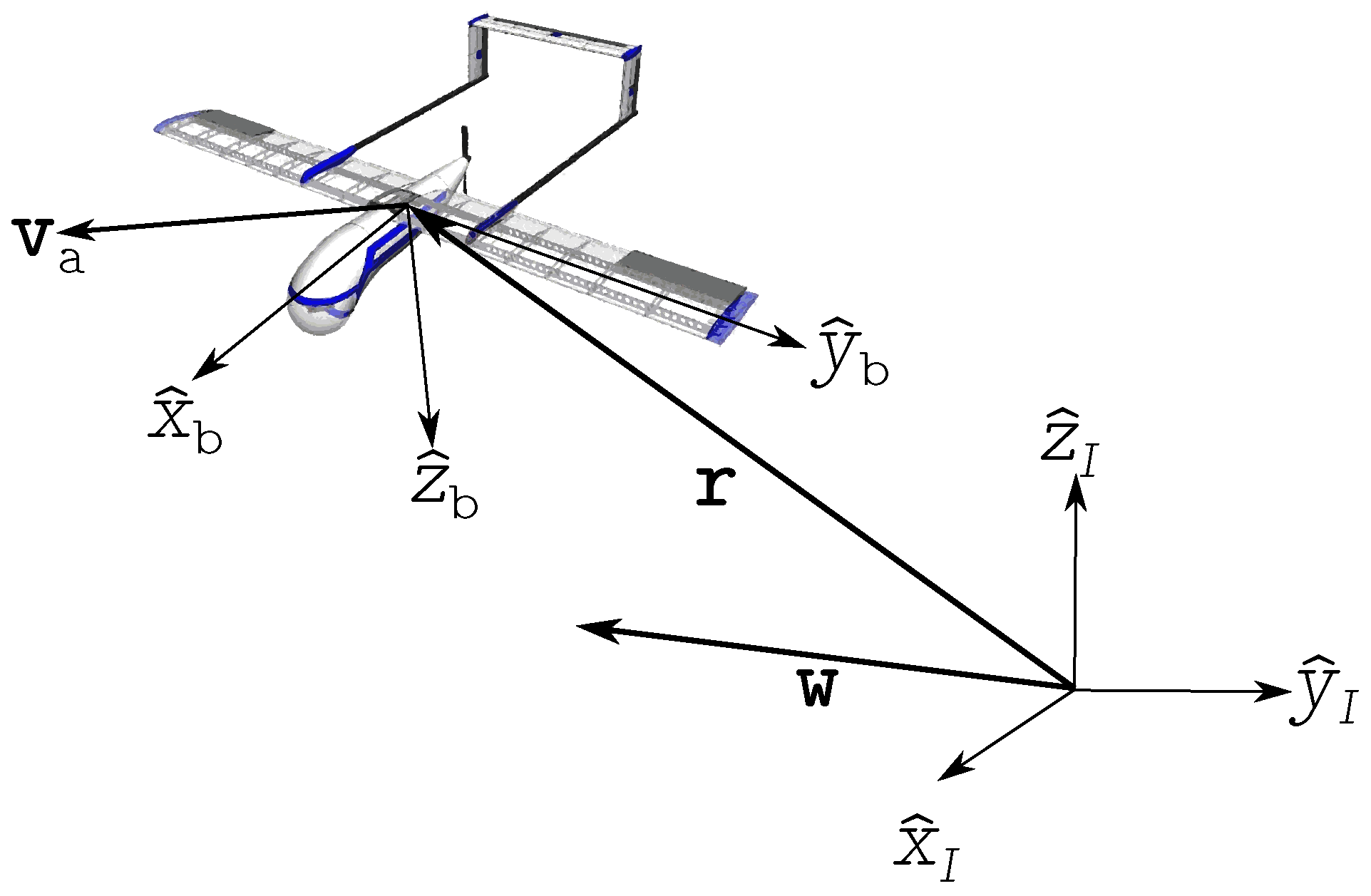 Sensors 17 00008 g001 550