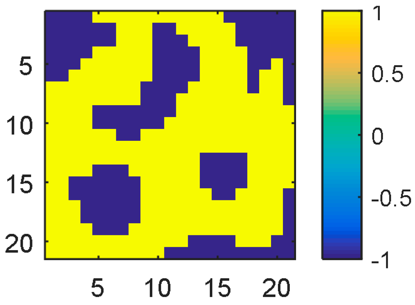 Sensors 17 00016 g013 550