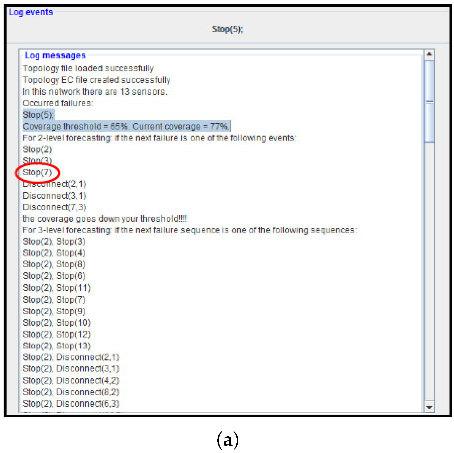 Sensors 17 00019 g012a 550