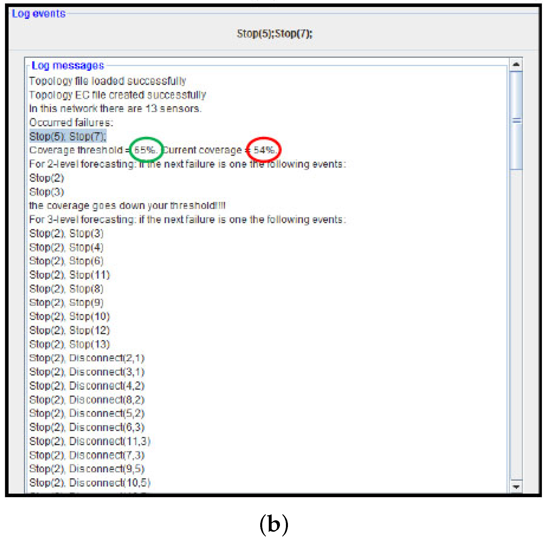 Sensors 17 00019 g012b 550