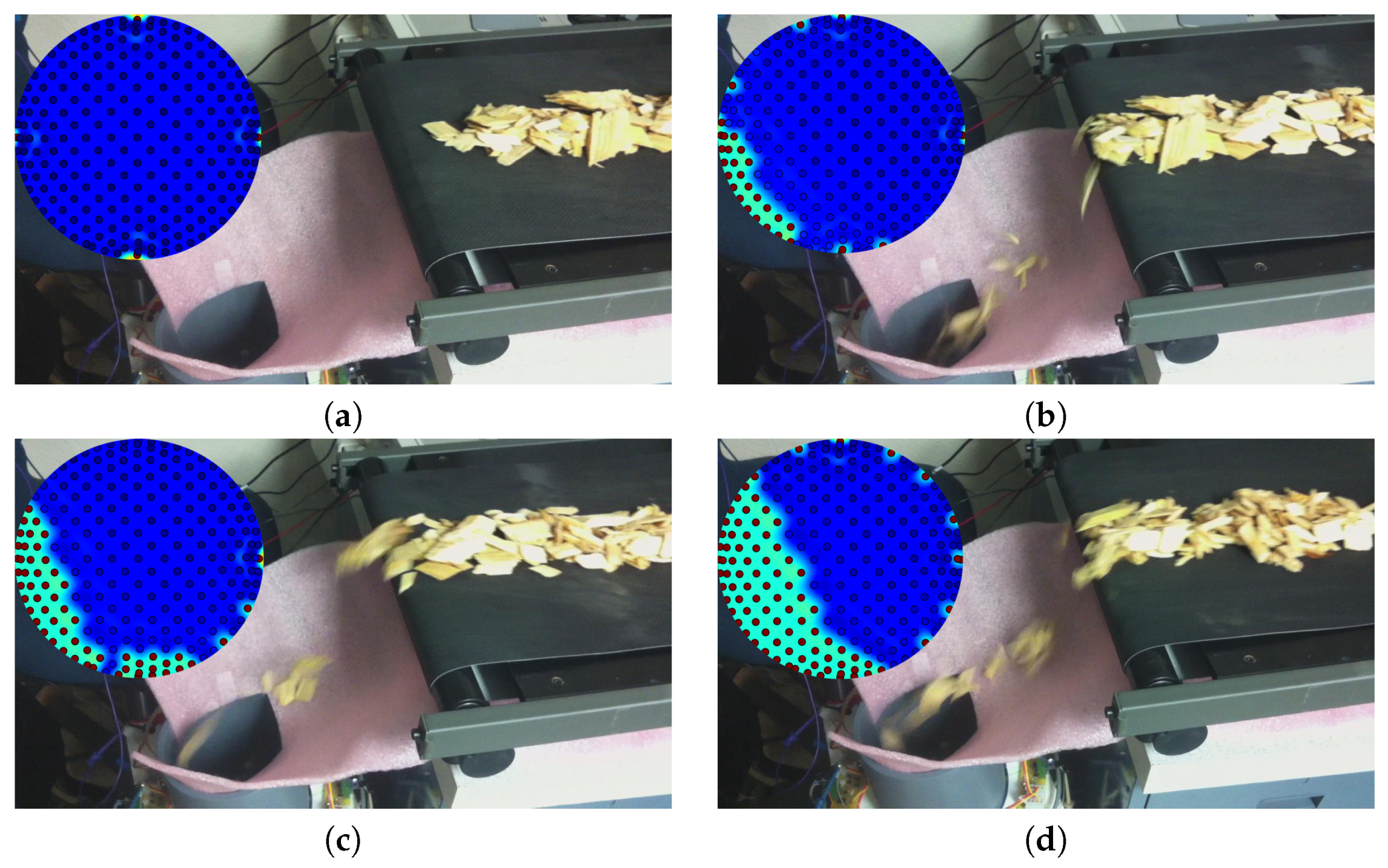 Sensors 17 00020 g002