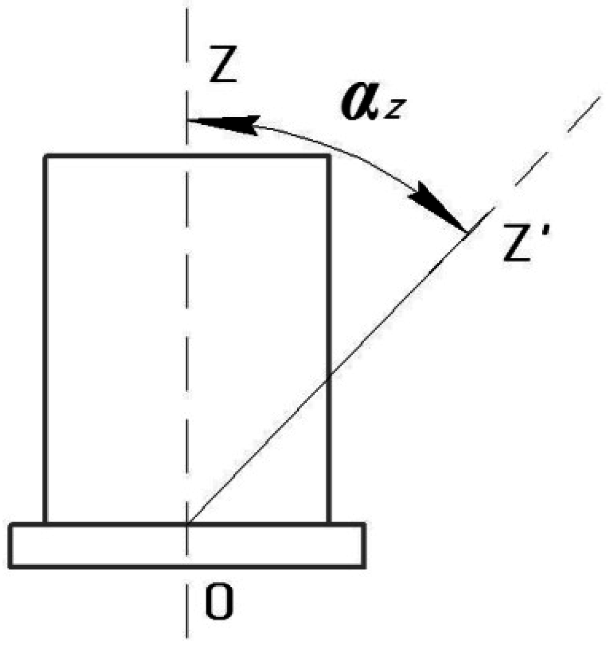 Sensors 17 00023 g010 550