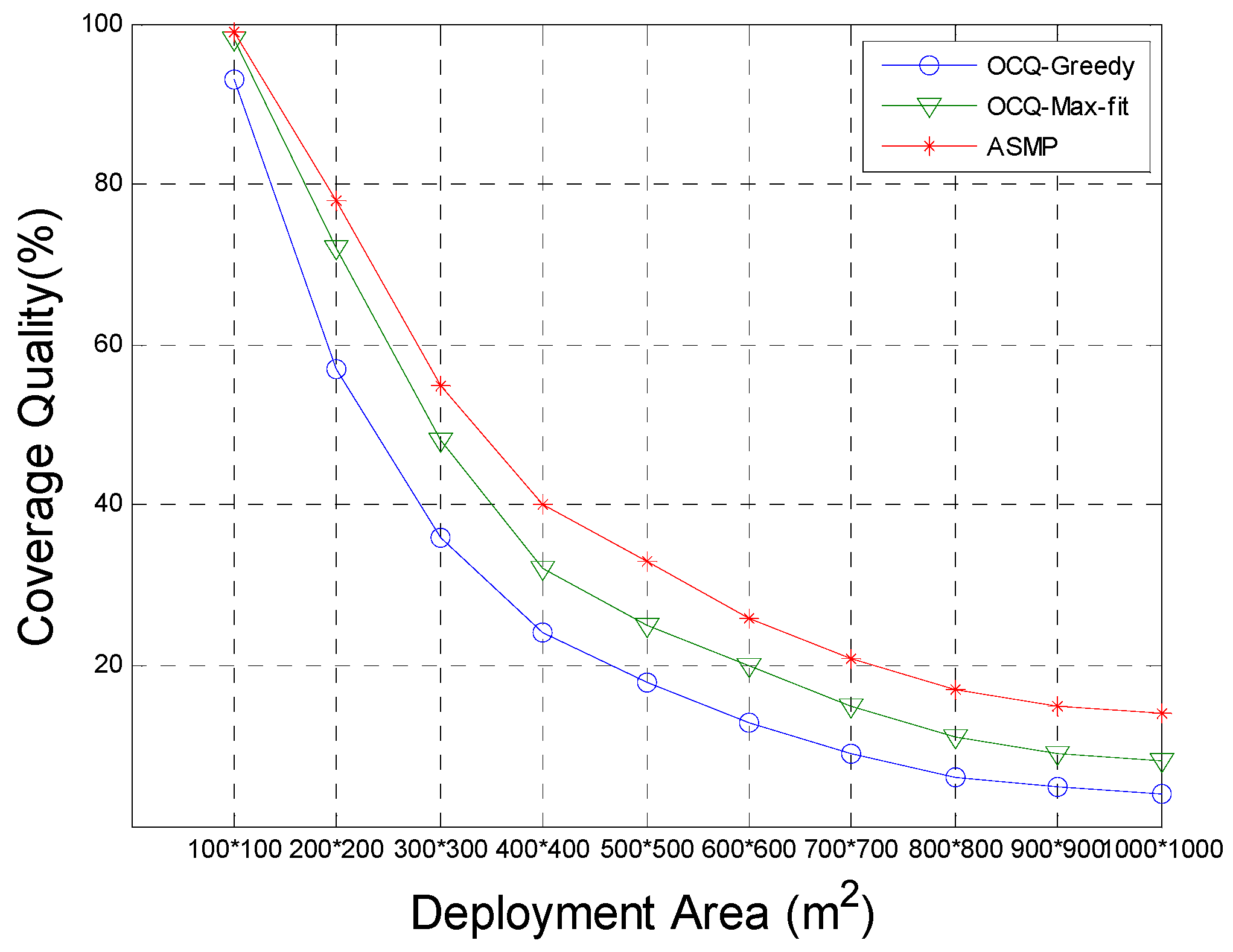 Sensors 17 00025 g003