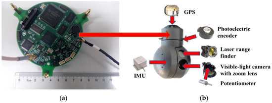 Set of five synchronous guiding lights, Euro flash Compact LED