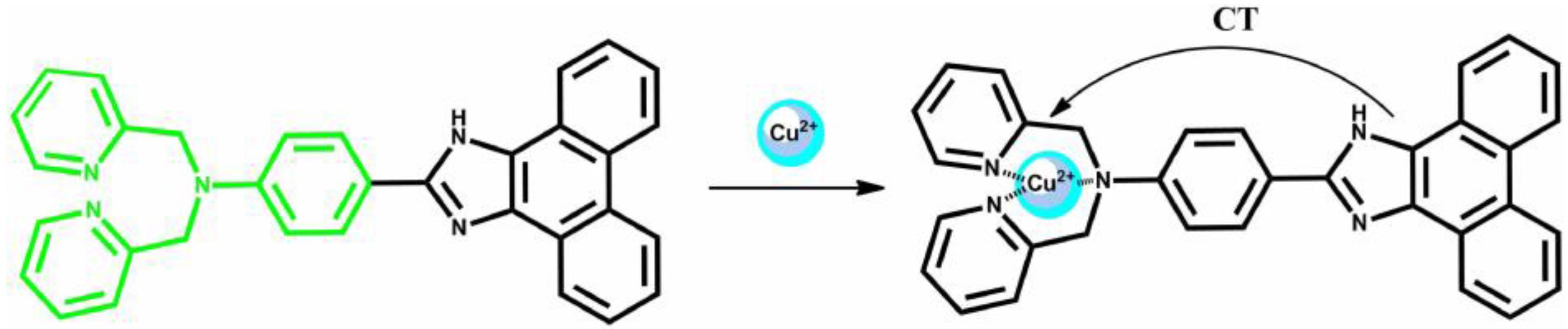 Sensors 17 00035 sch002