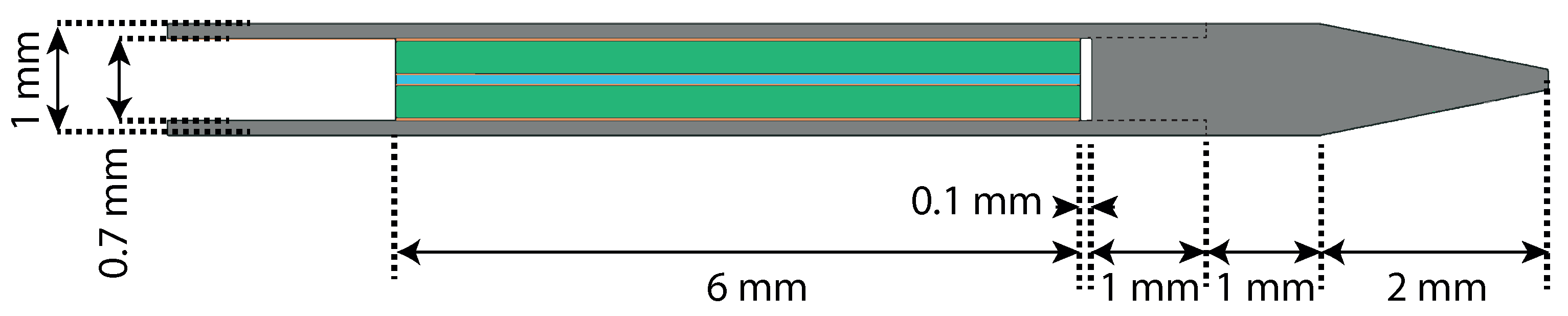 Sensors 17 00038 g005 550