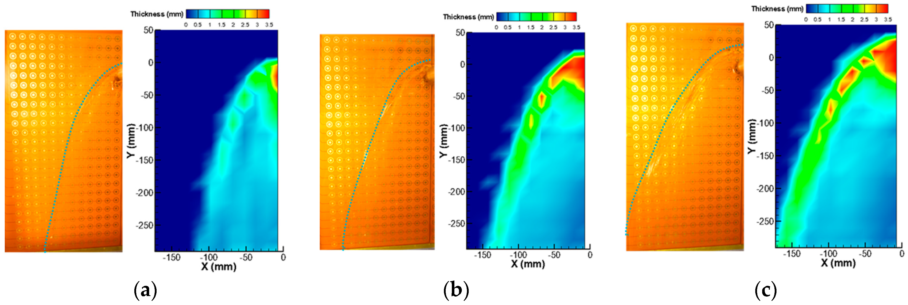 Sensors 17 00042 g017 550