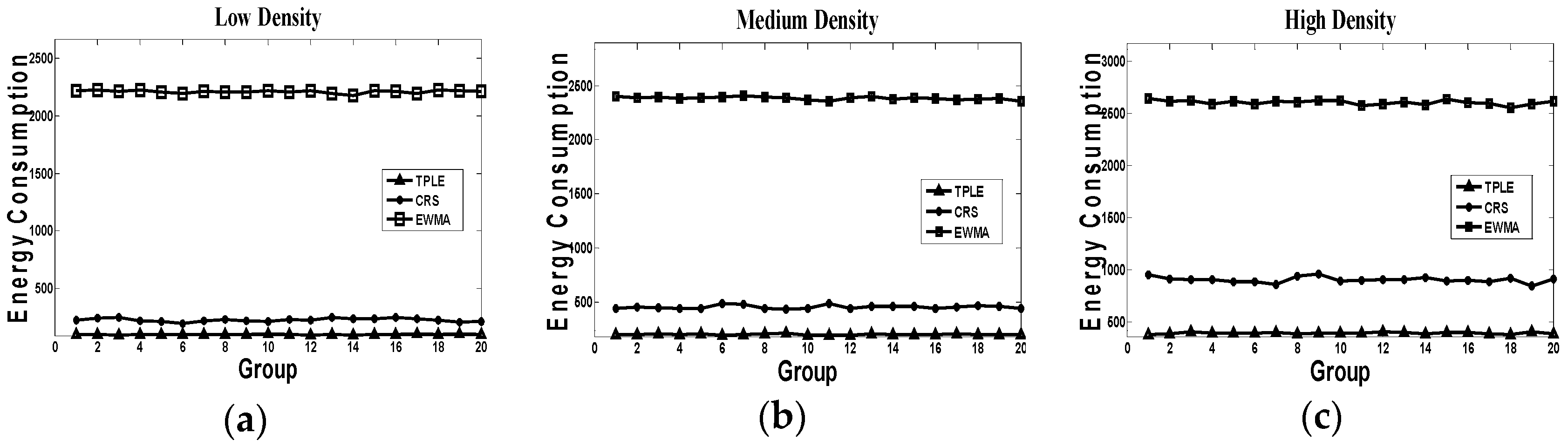 Sensors 17 00044 g008