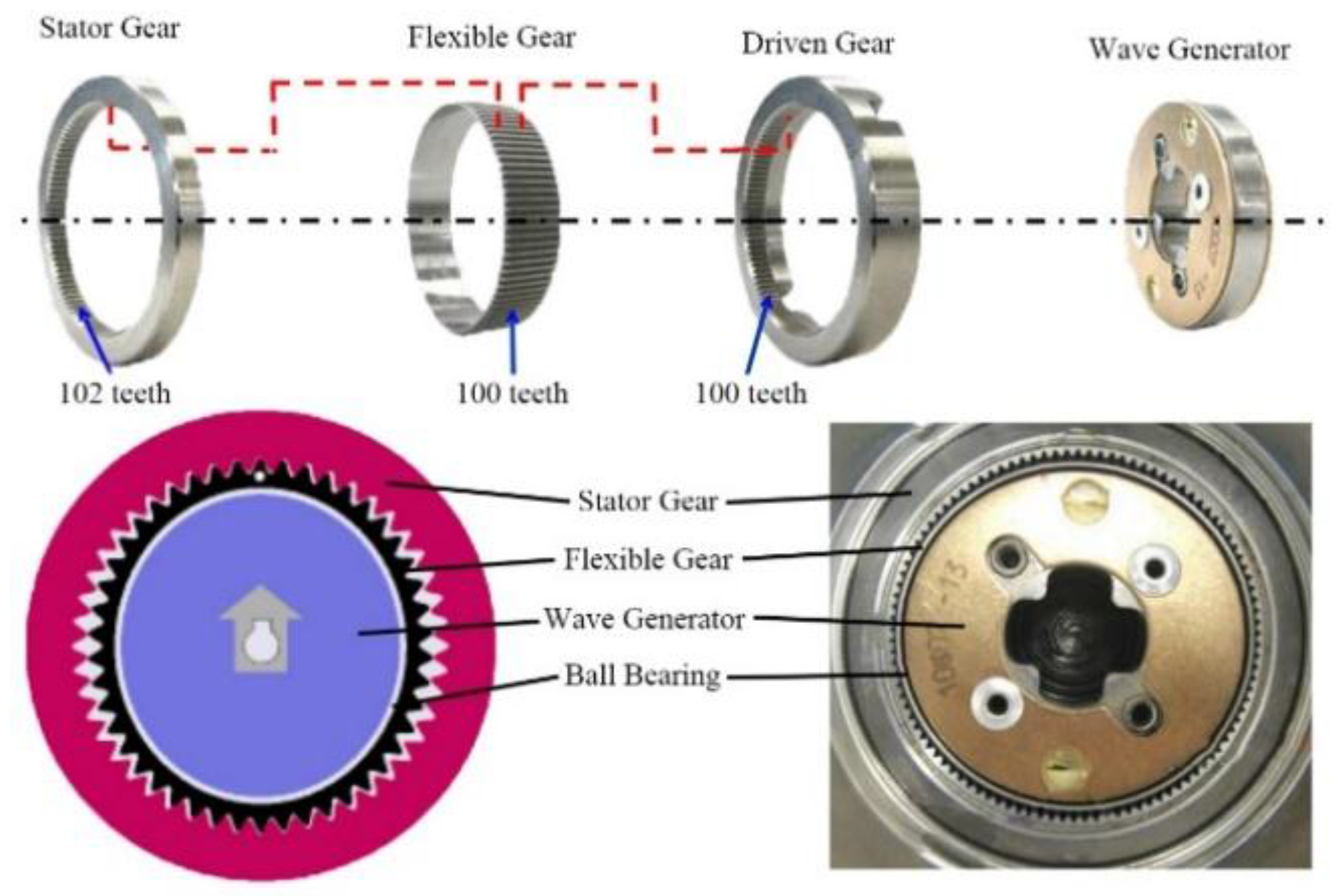 Sensors 17 00049 g005 550