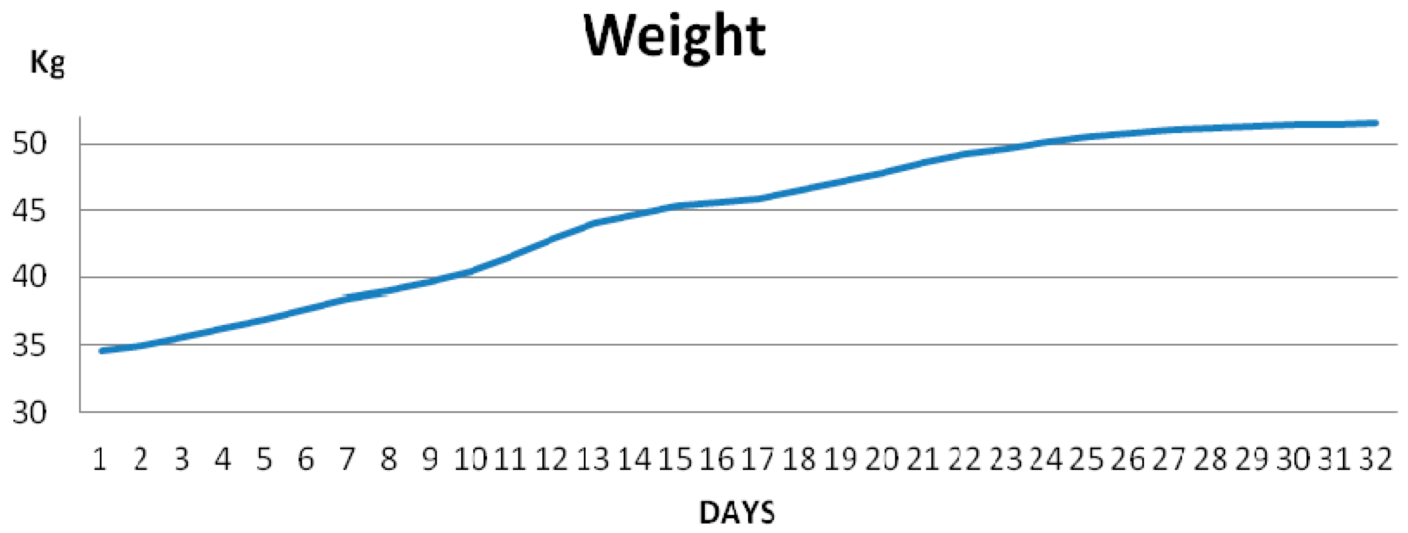Sensors 17 00055 g018 550
