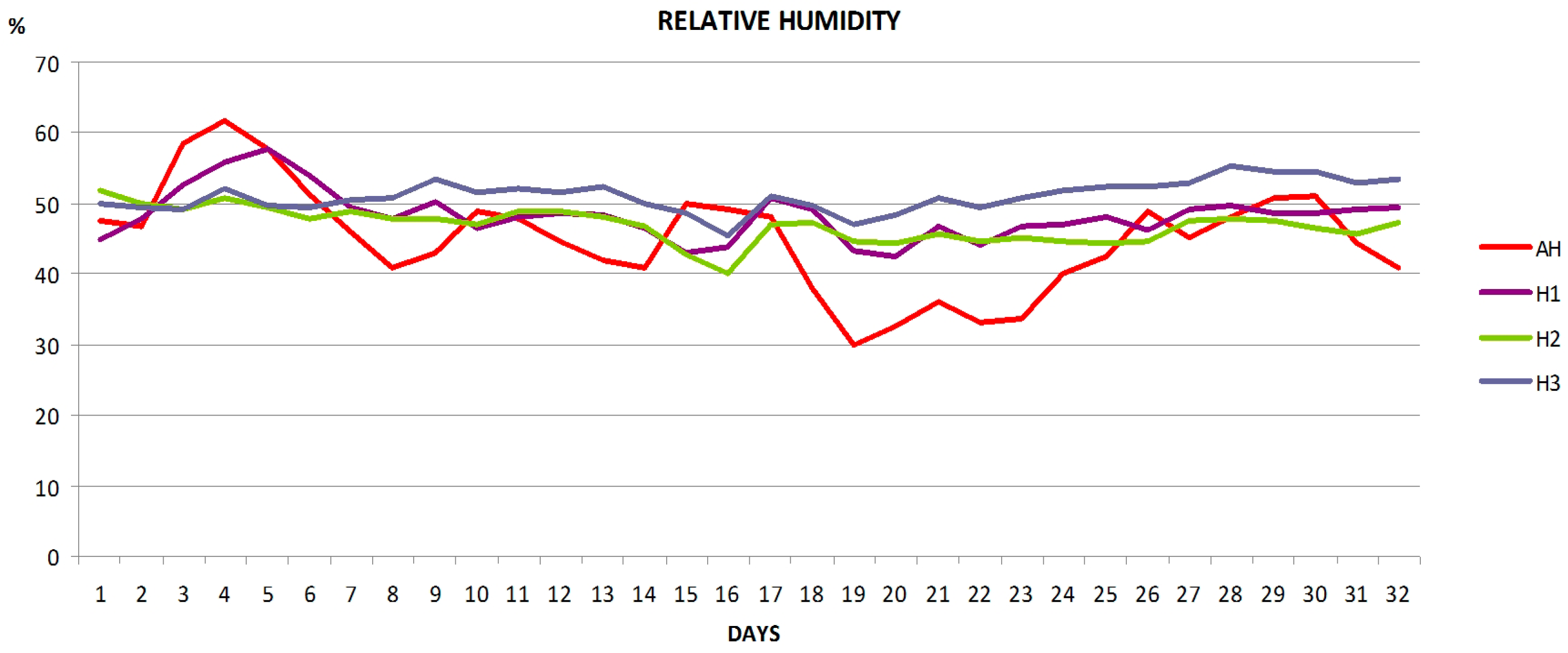 Sensors 17 00055 g020 550