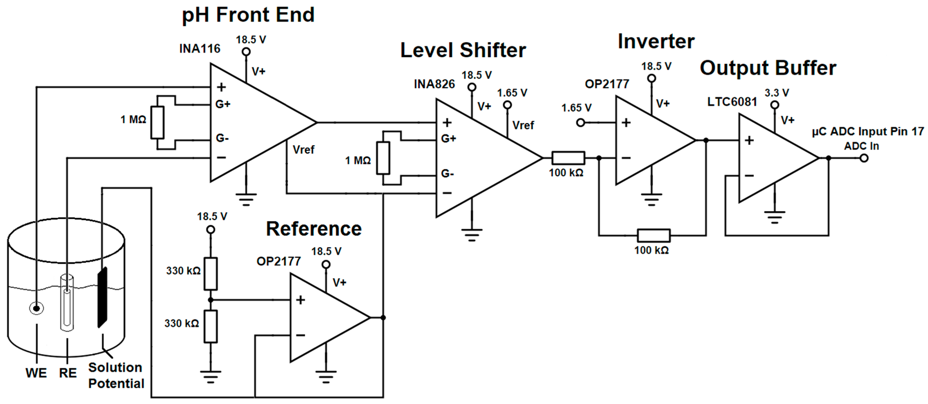 Sensors 17 00059 g003