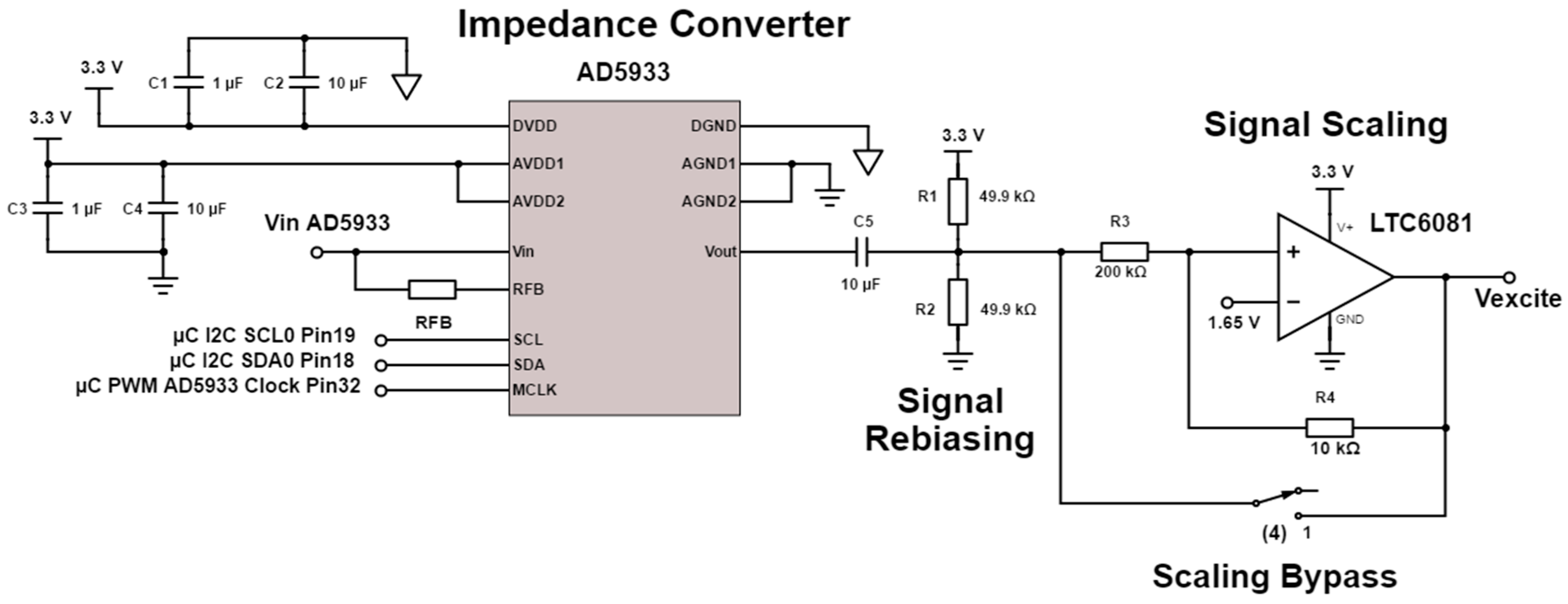 Sensors 17 00059 g004