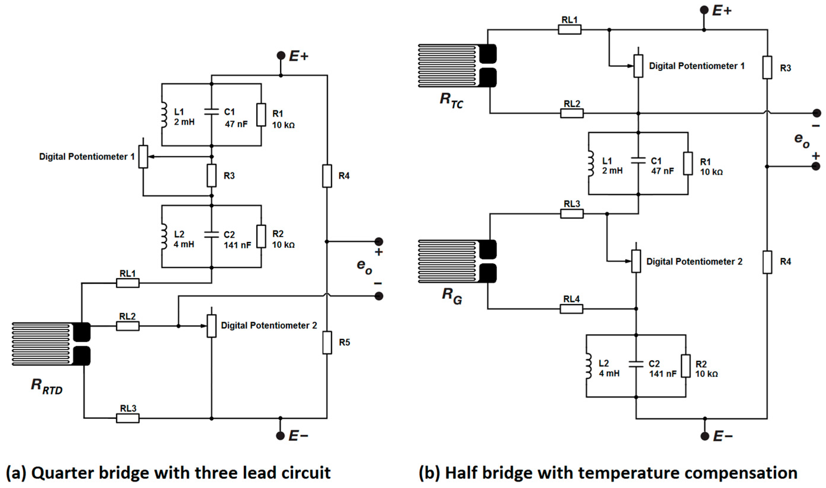Sensors 17 00059 g009