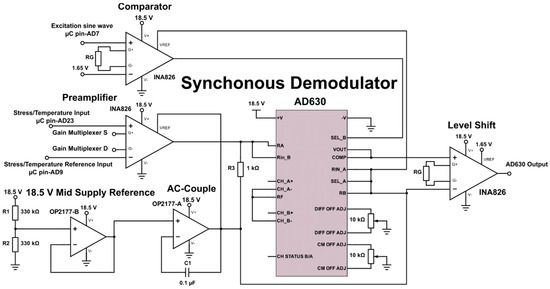 Investing voltage comparator schematic apakah forex online haram