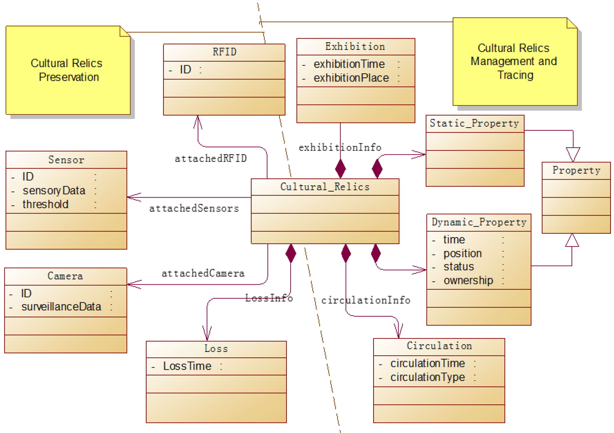 Sensors 17 00060 g002