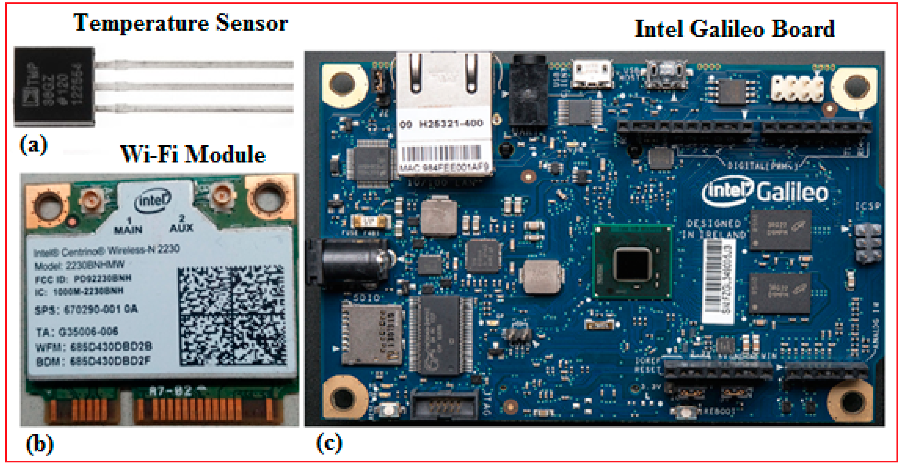 Based Smart Home Automation System Using a Wireless ... Circuit Diagram