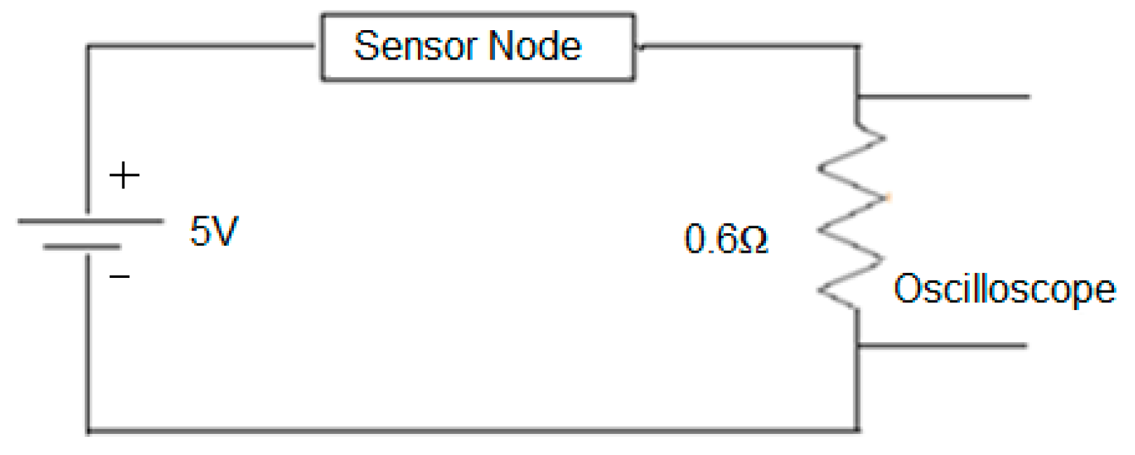 Sensors 17 00069 g007