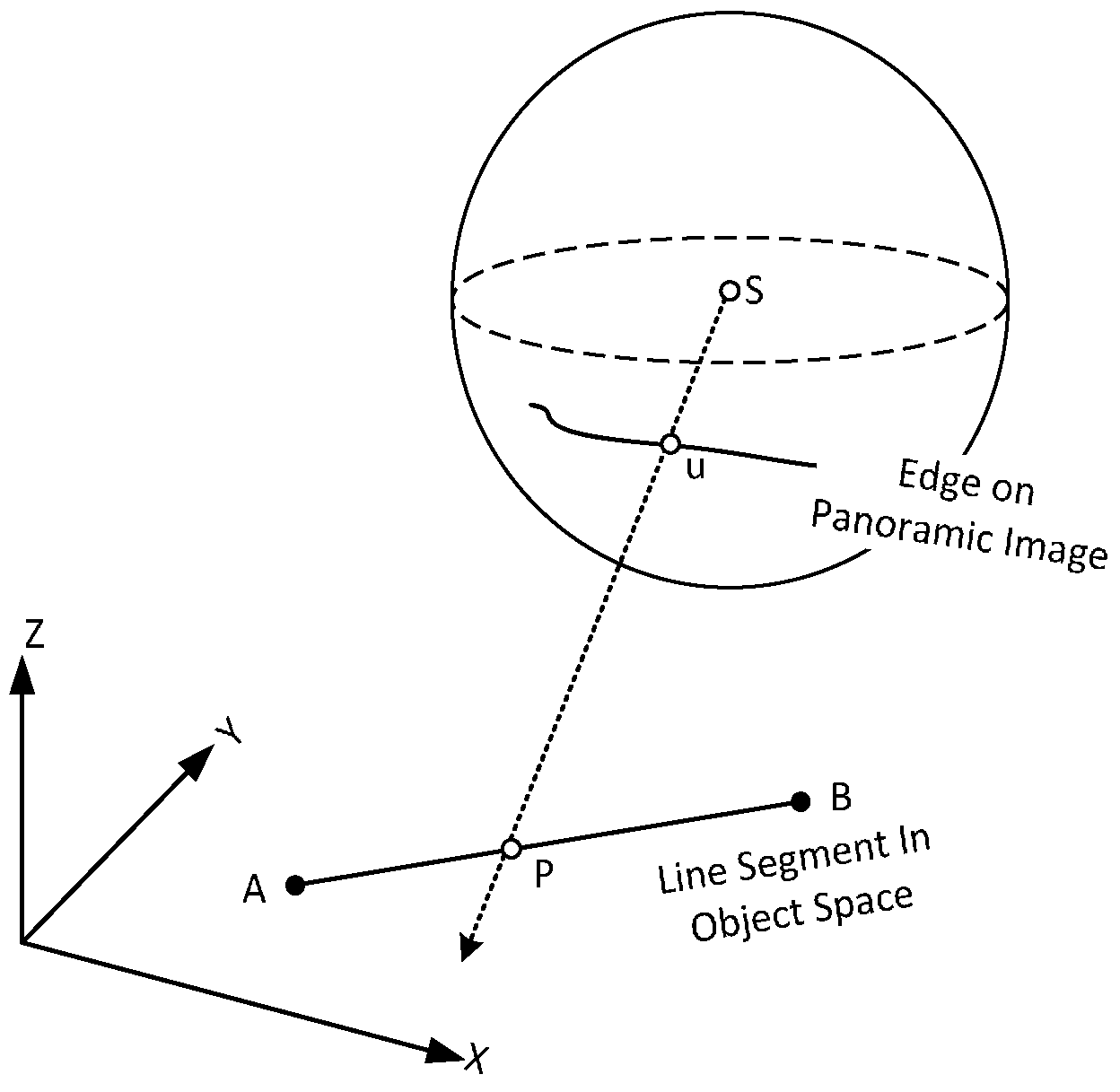 Sensors 17 00070 g007