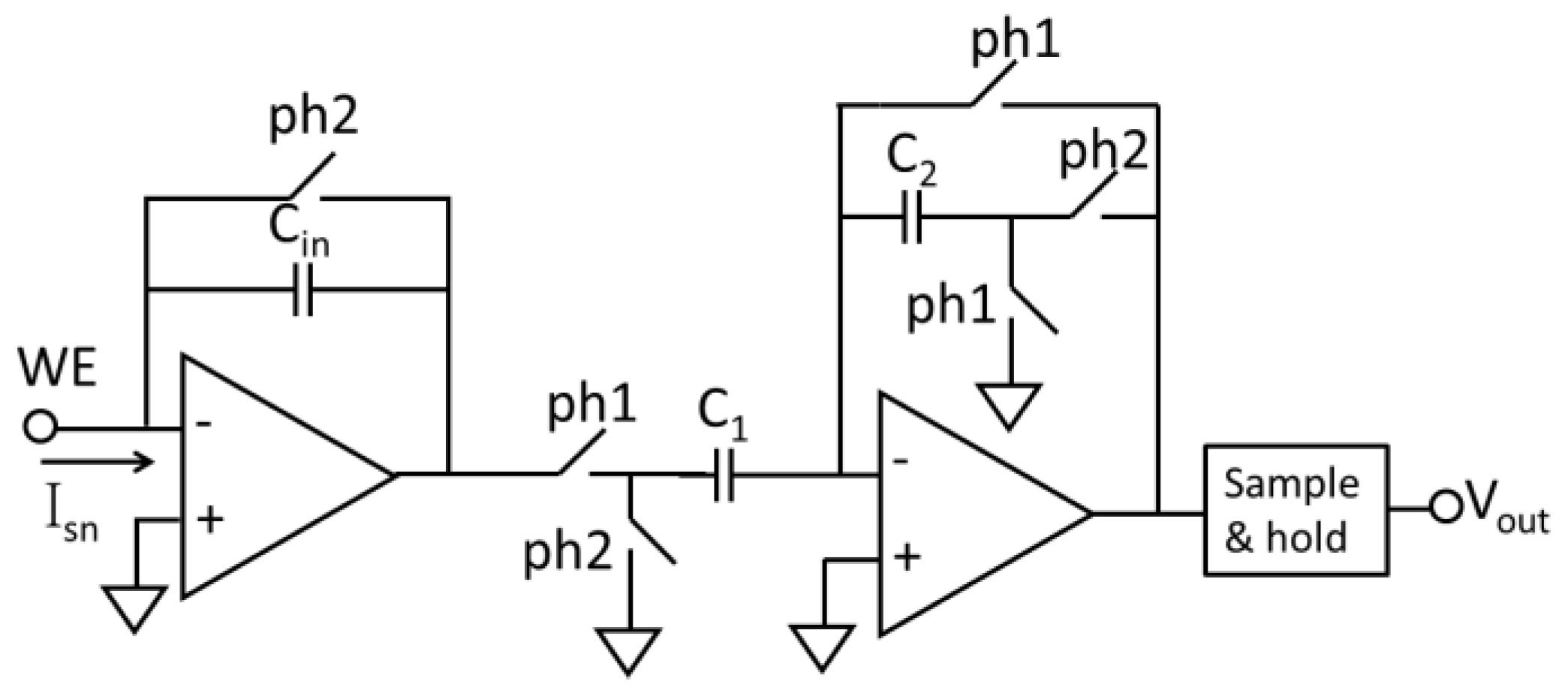 Sensors 17 00074 g009