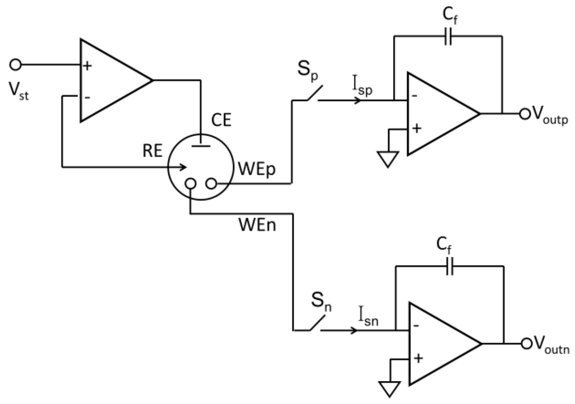 Sensors 17 00074 g010