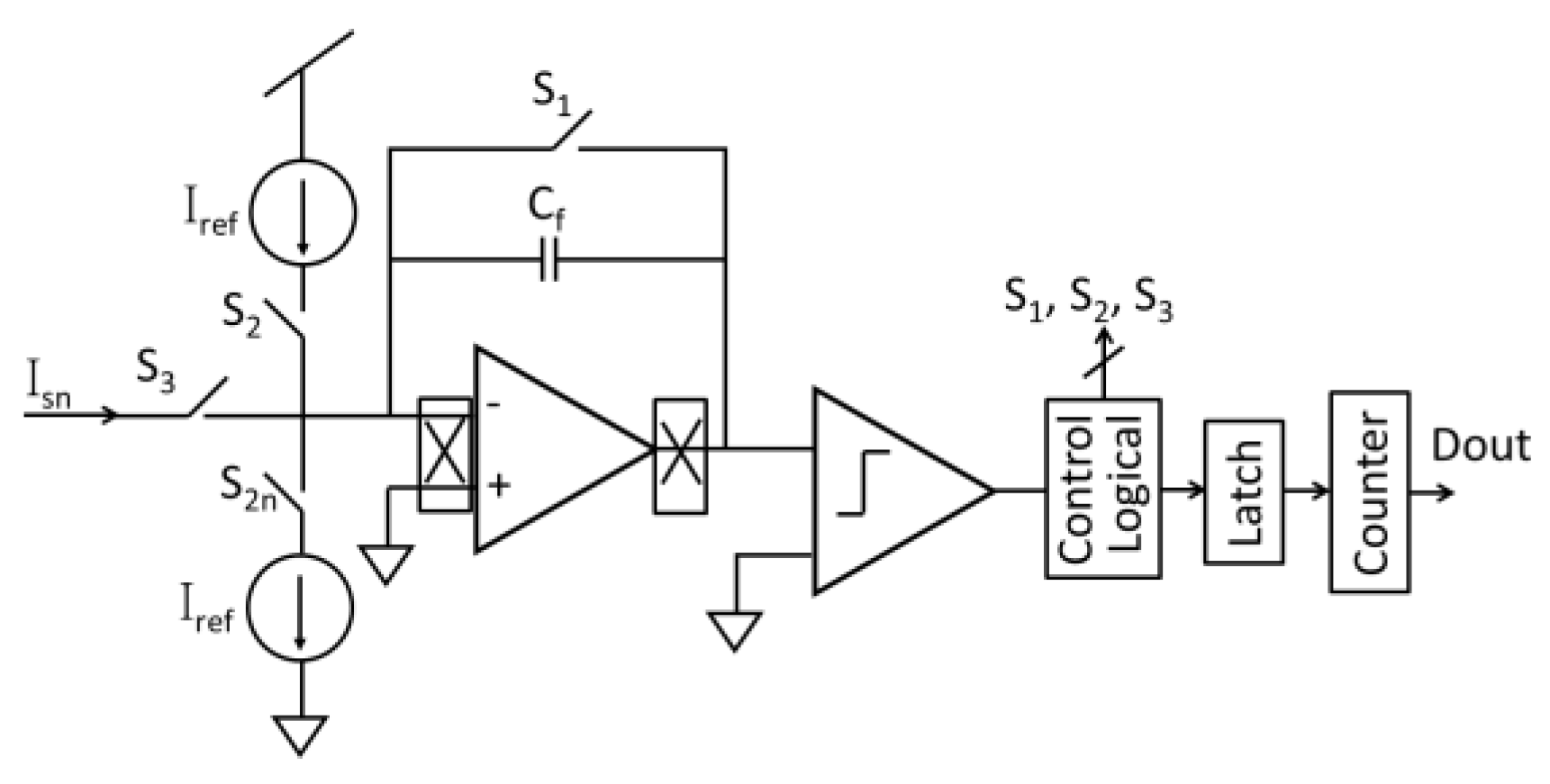 Sensors 17 00074 g015