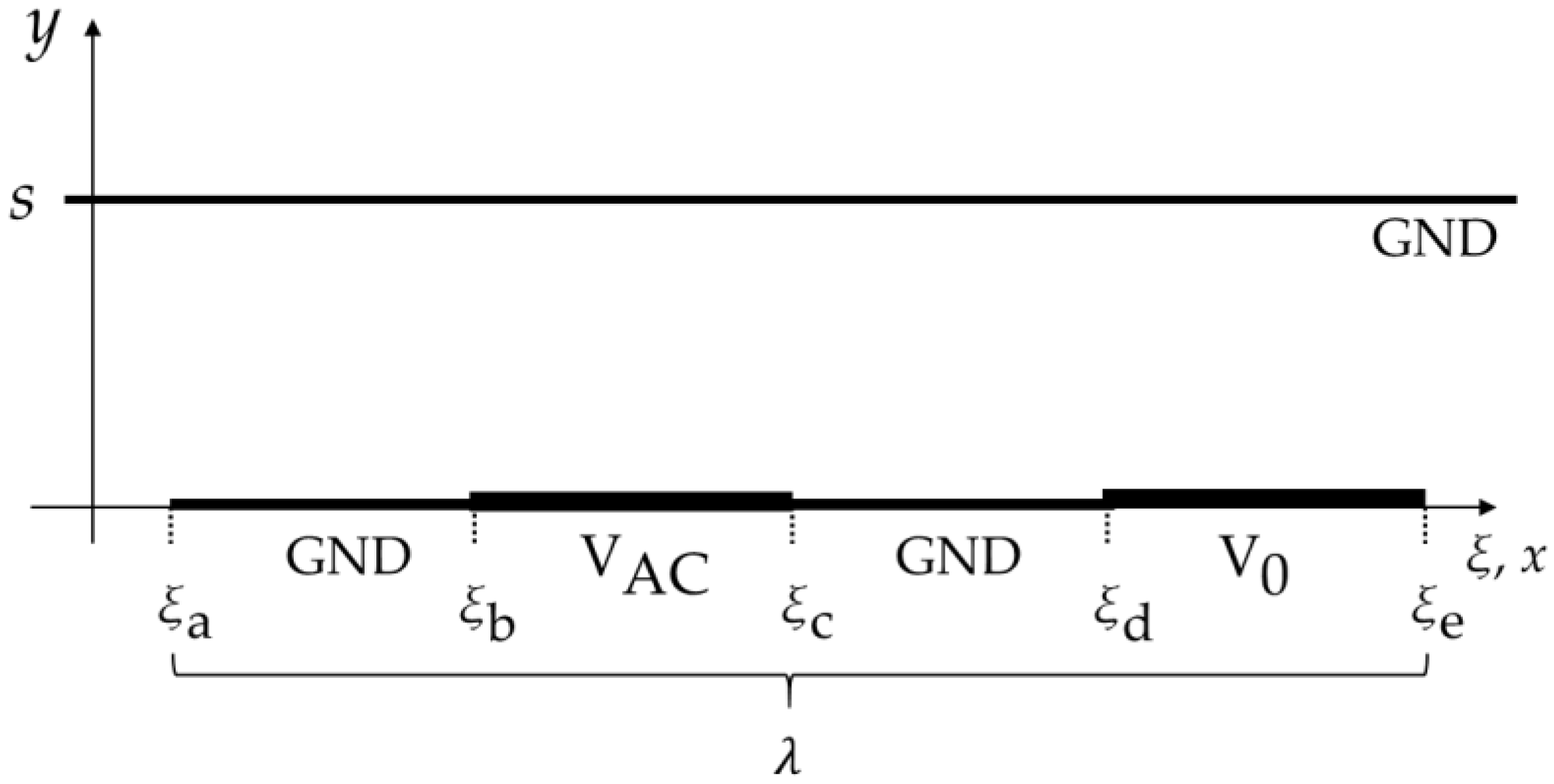 Sensors 17 00077 g002 550