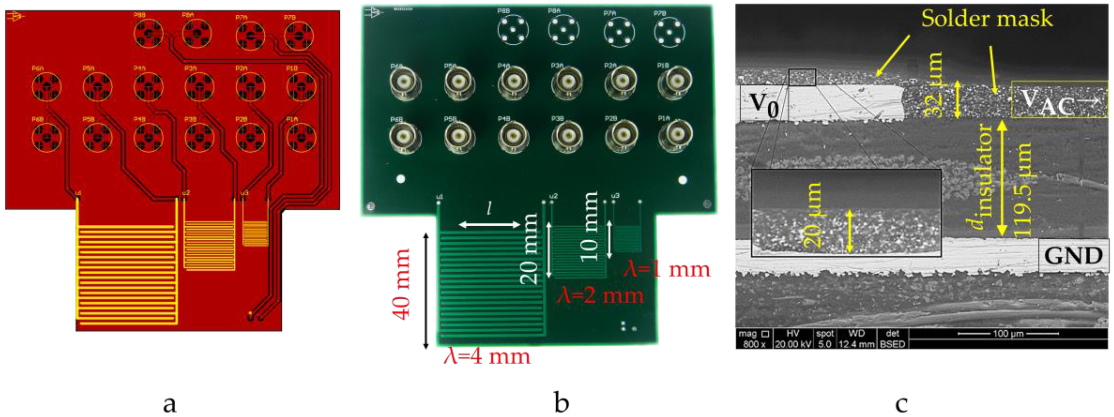 Sensors 17 00077 g003 550