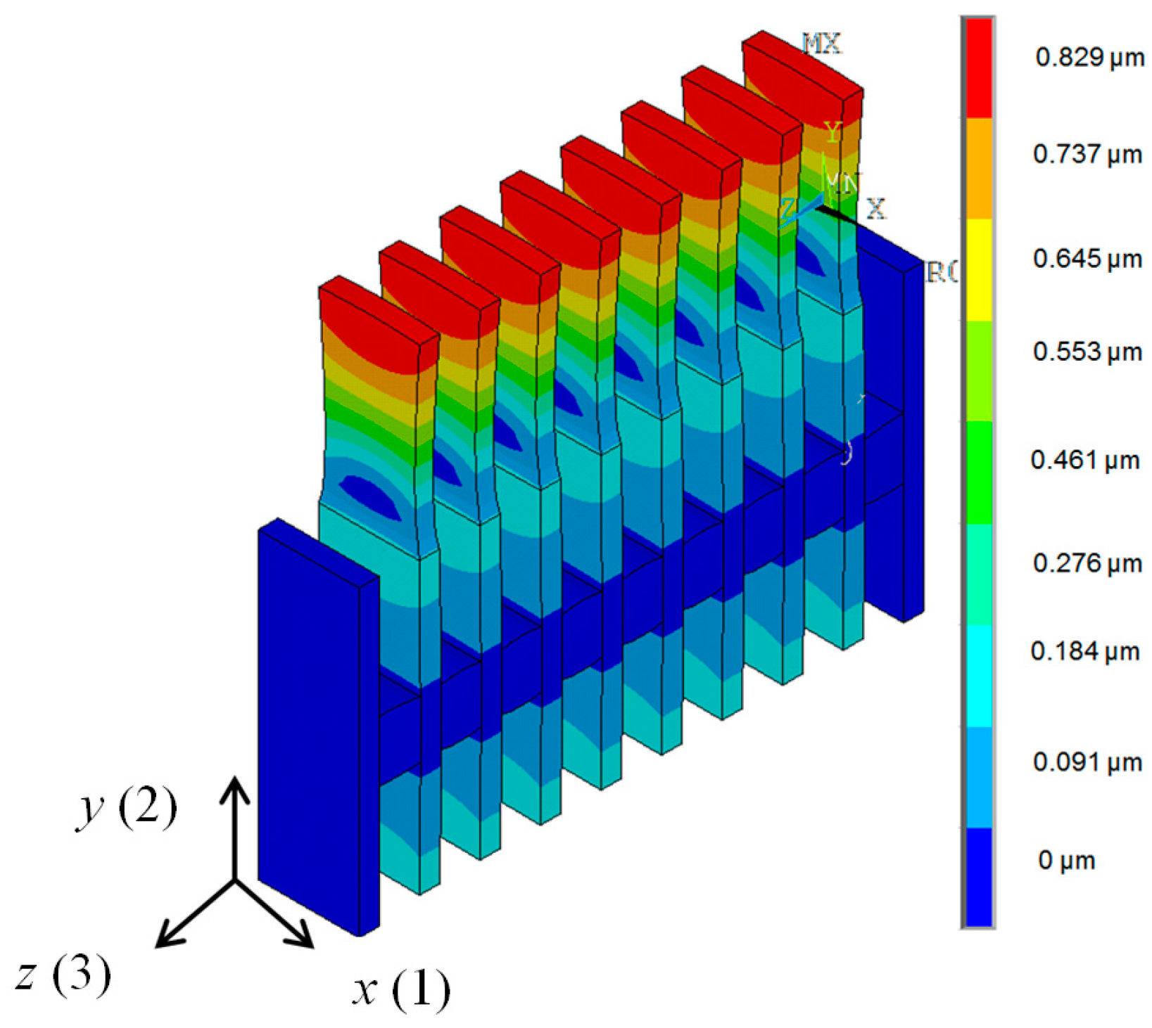 Sensors 17 00095 g012 550