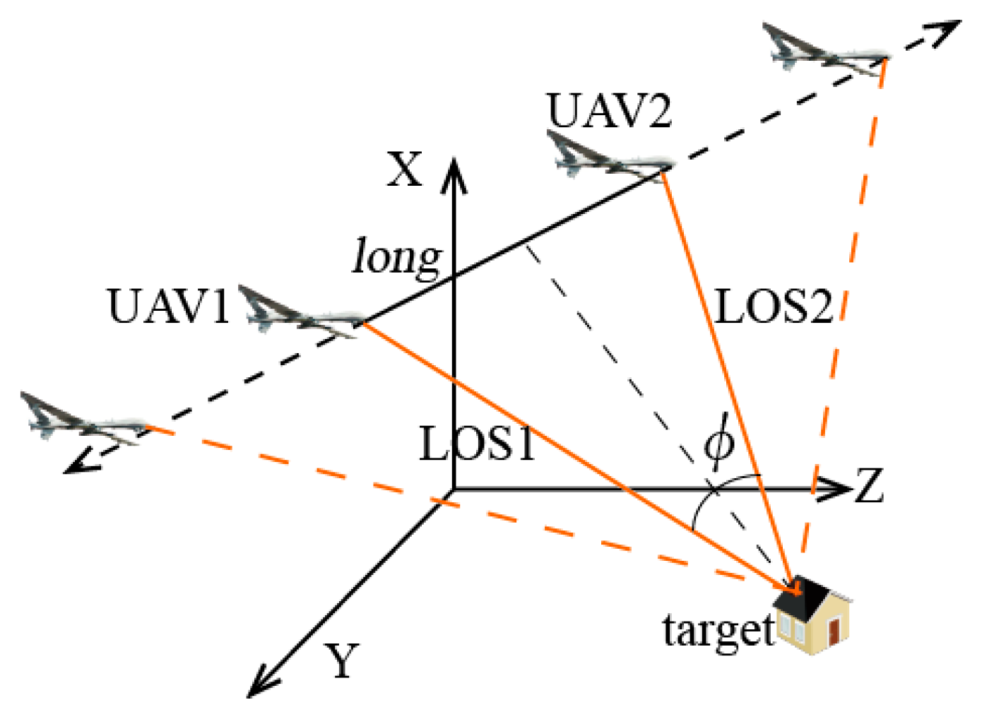 Sensors 17 00098 g007 550