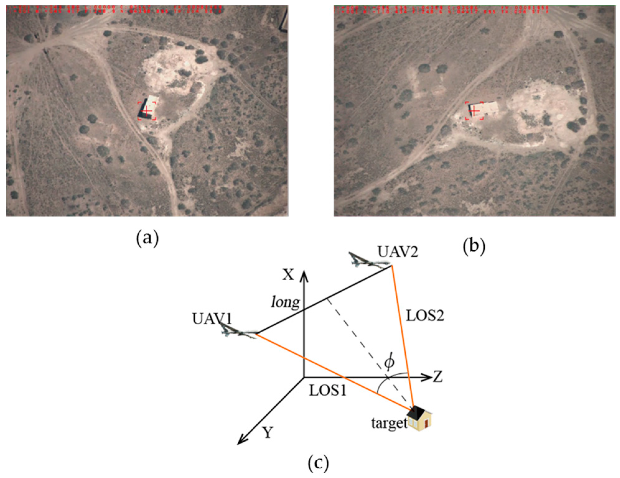 Sensors 17 00098 g013 550