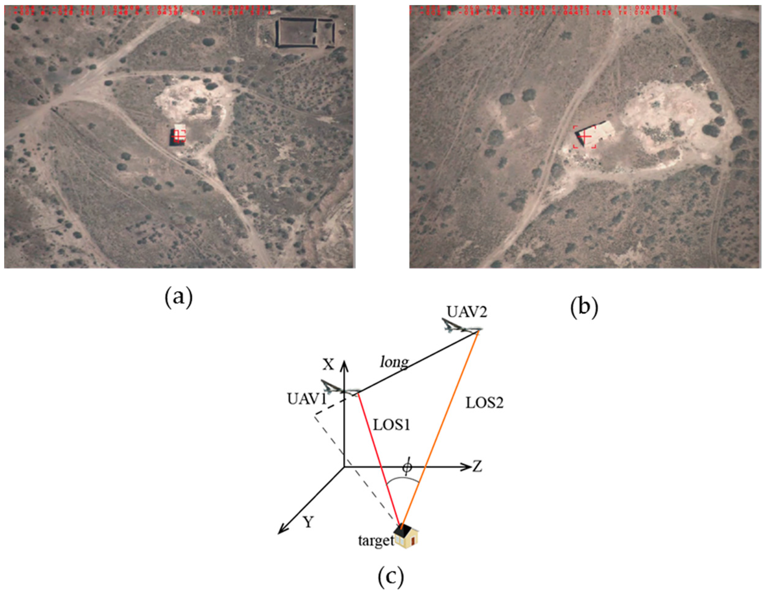 Sensors 17 00098 g016 550