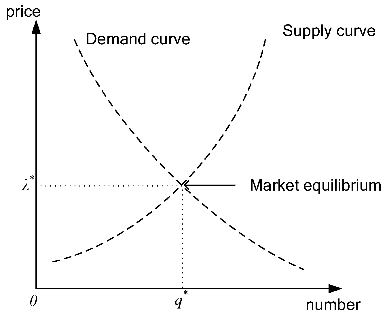 Sensors 17 00101 g002 550