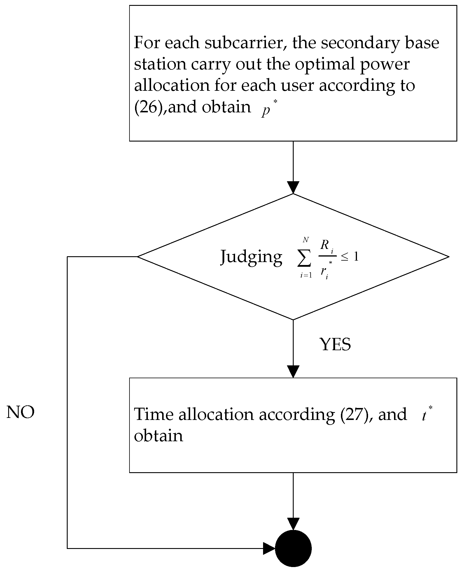 Sensors 17 00101 g005 550
