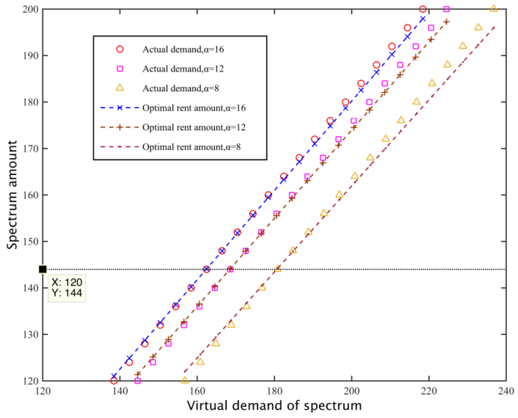 Sensors 17 00101 g013 550