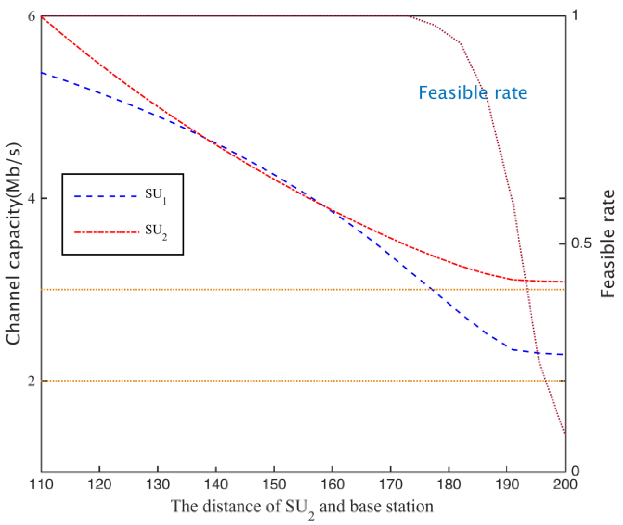Sensors 17 00101 g014 550