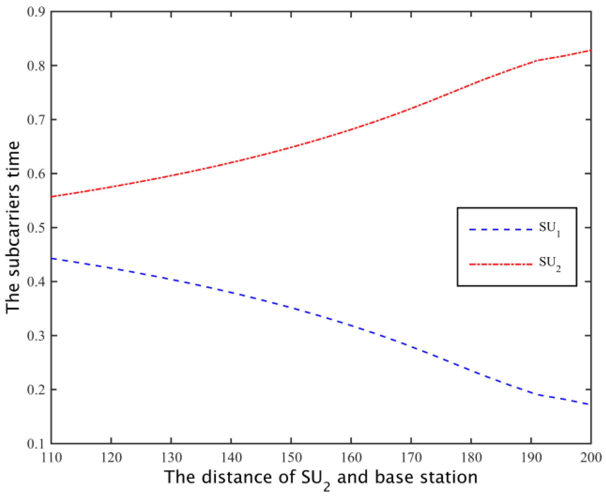 Sensors 17 00101 g015 550