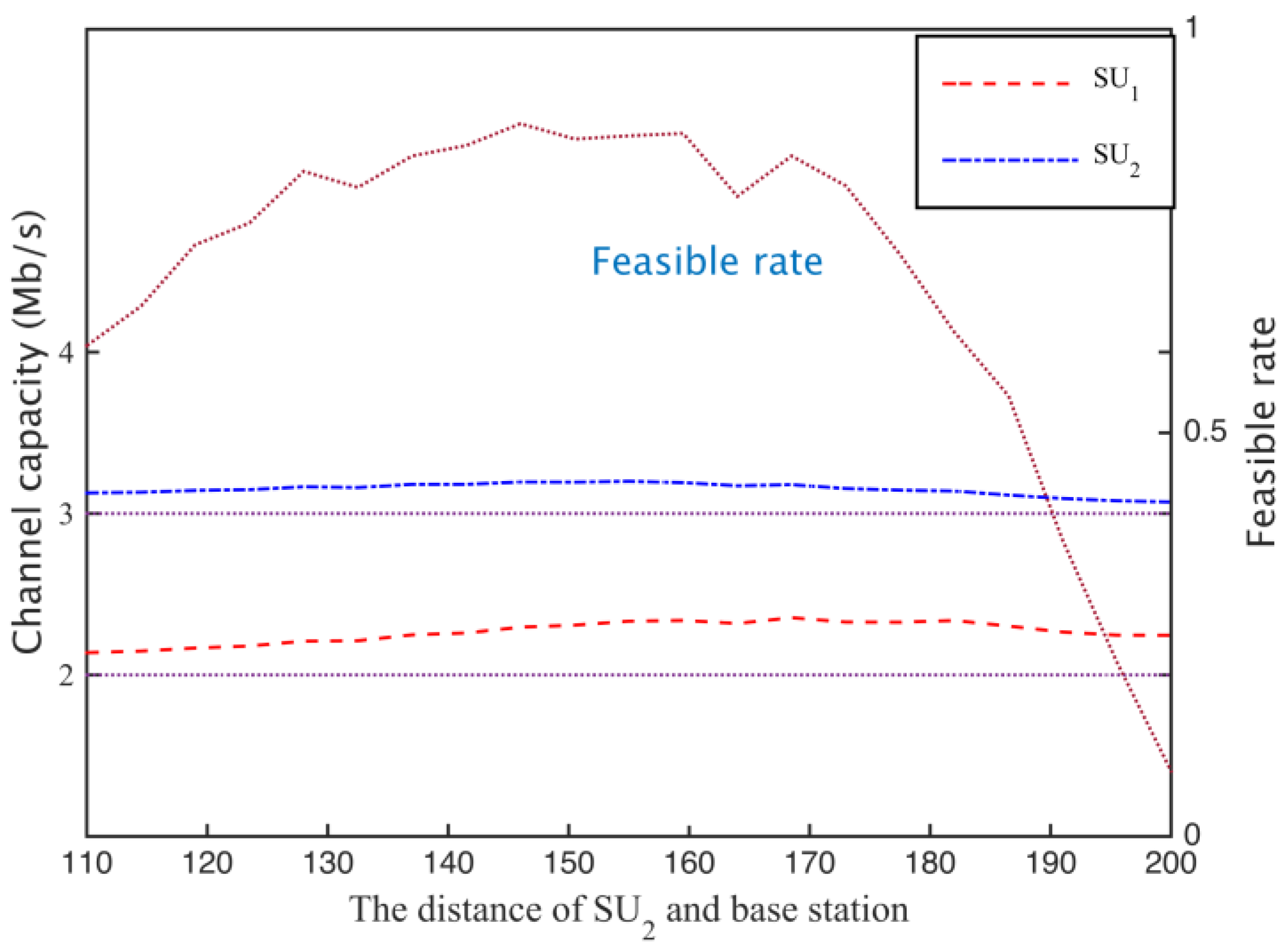Sensors 17 00101 g017 550