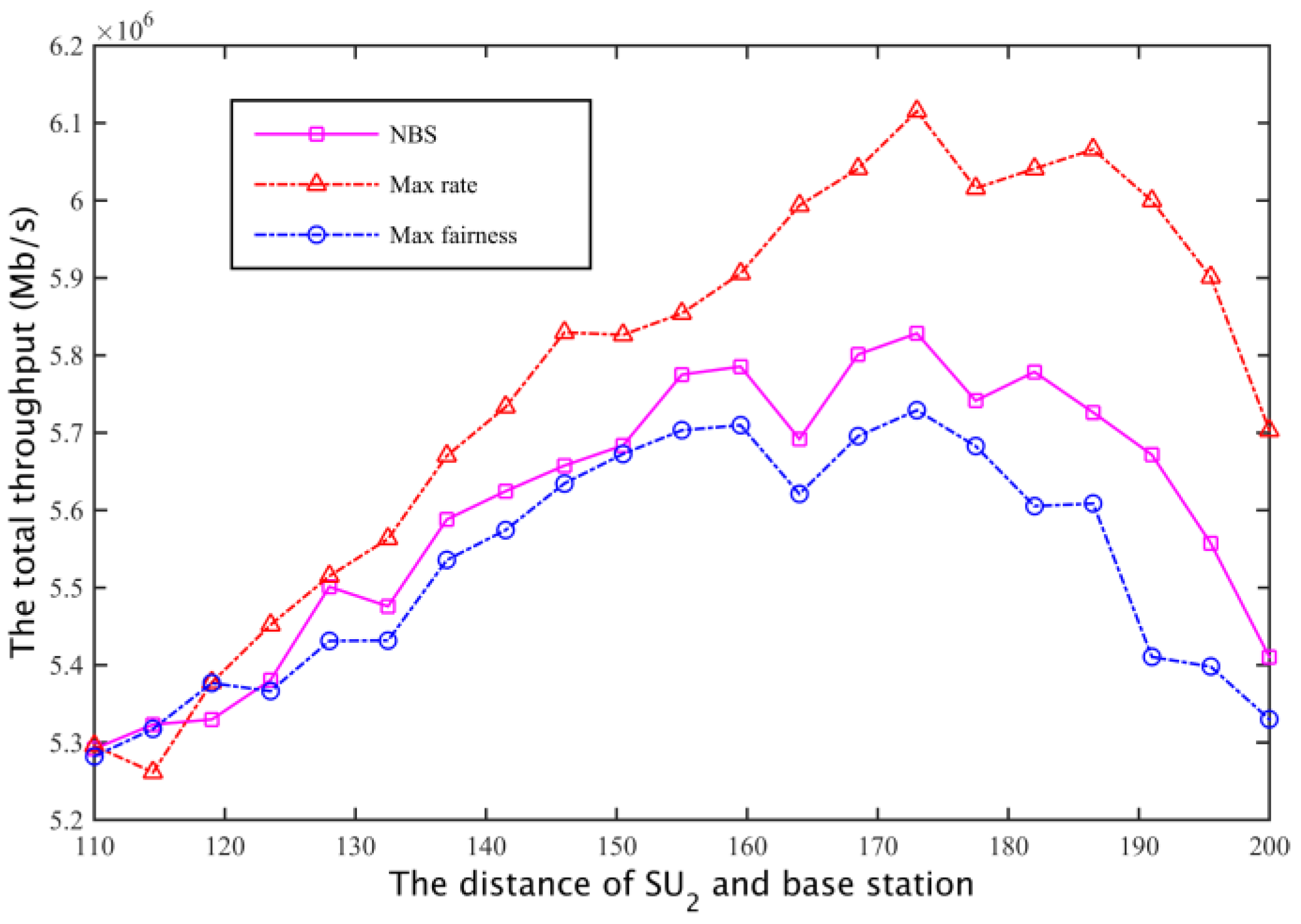 Sensors 17 00101 g023 550