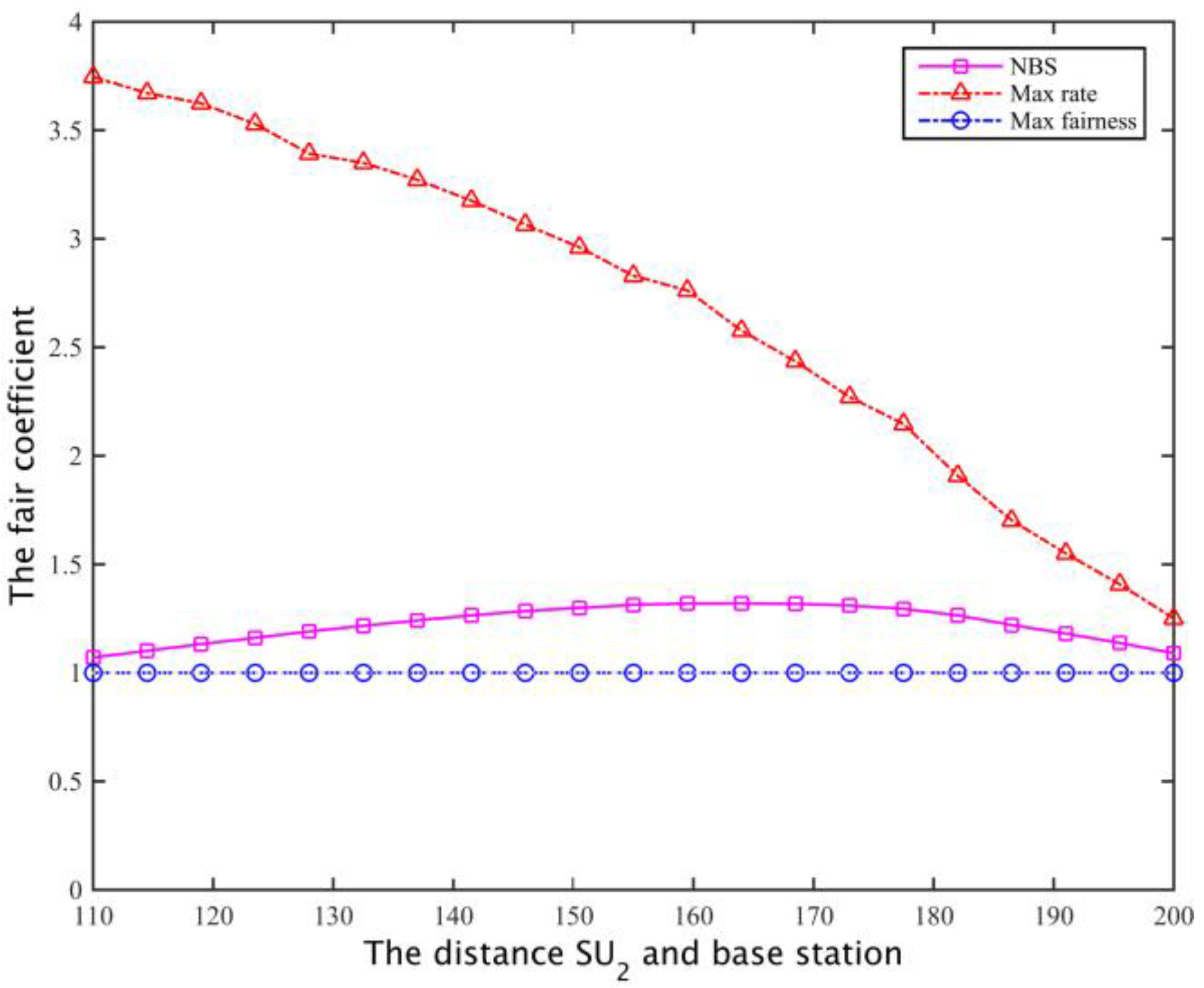 Sensors 17 00101 g024 550