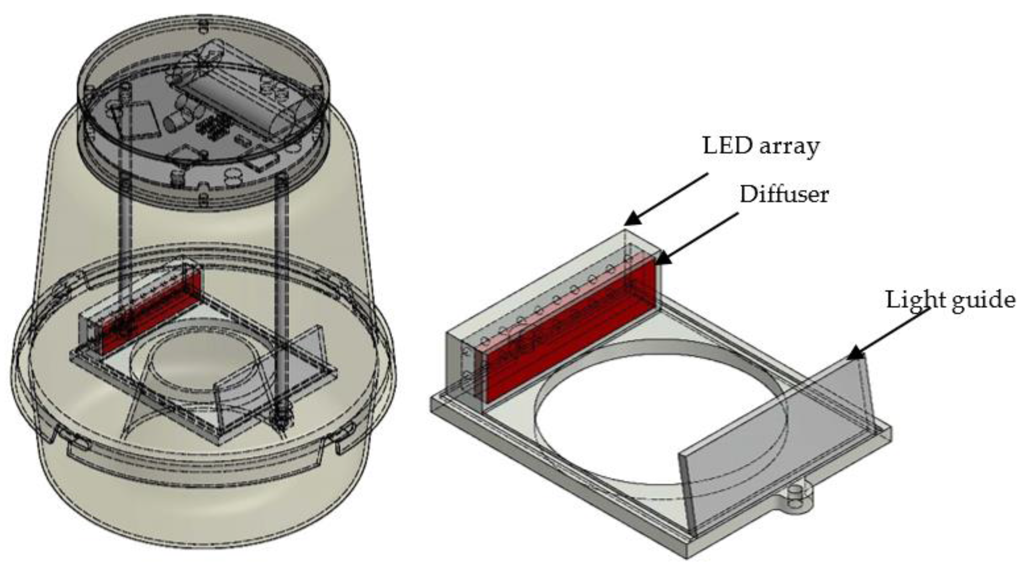 Sensors 17 00110 g001 550