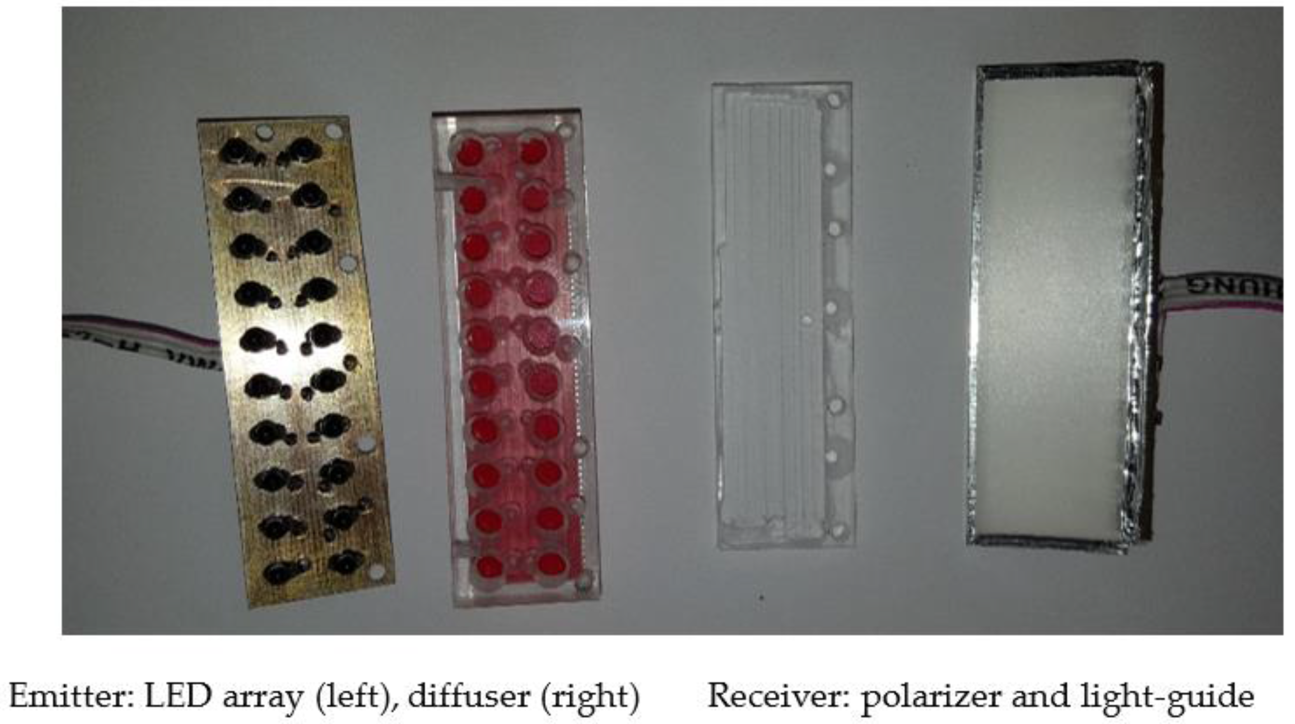 Sensors 17 00110 g002 550