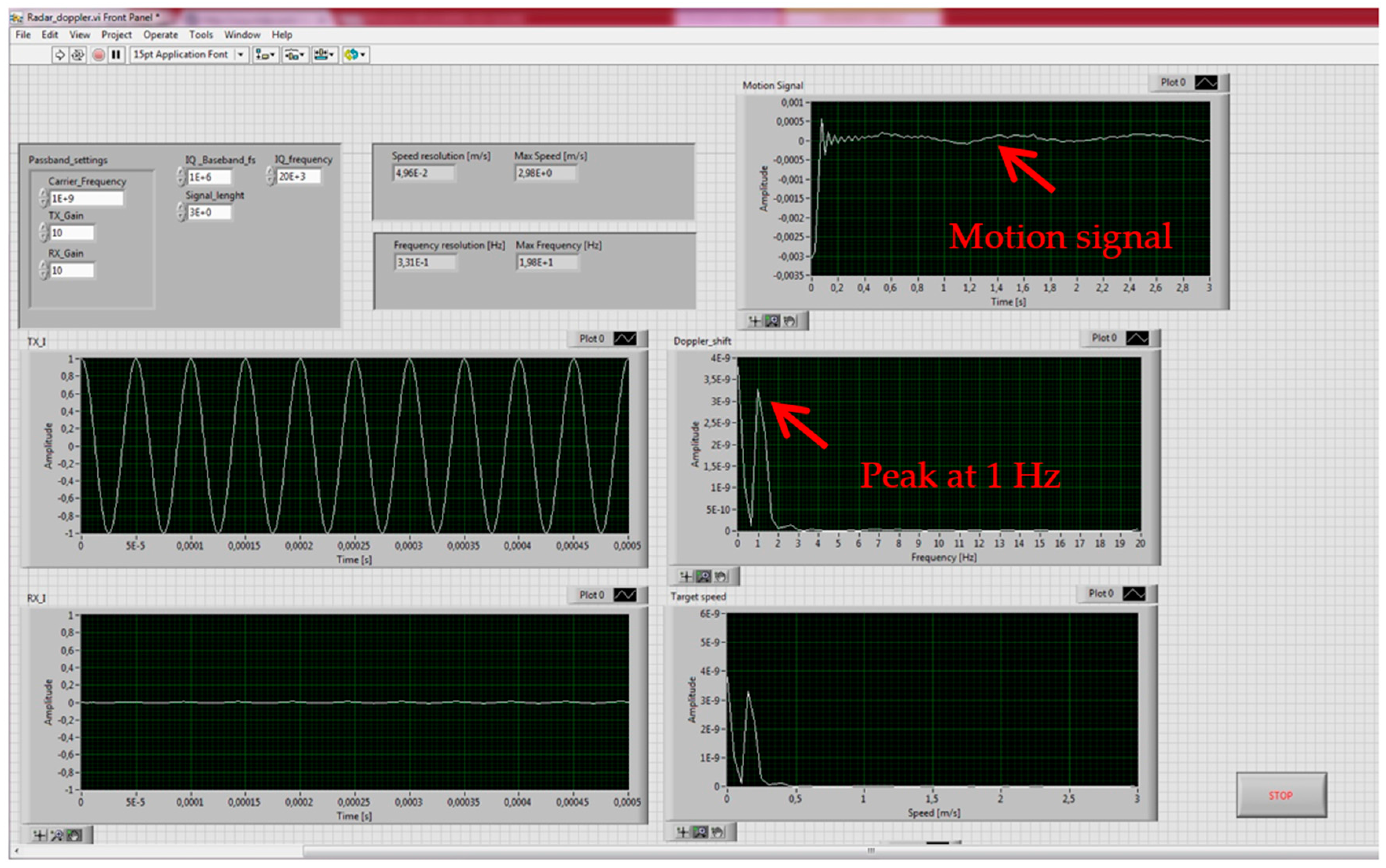 Sensors 17 00115 g017 550