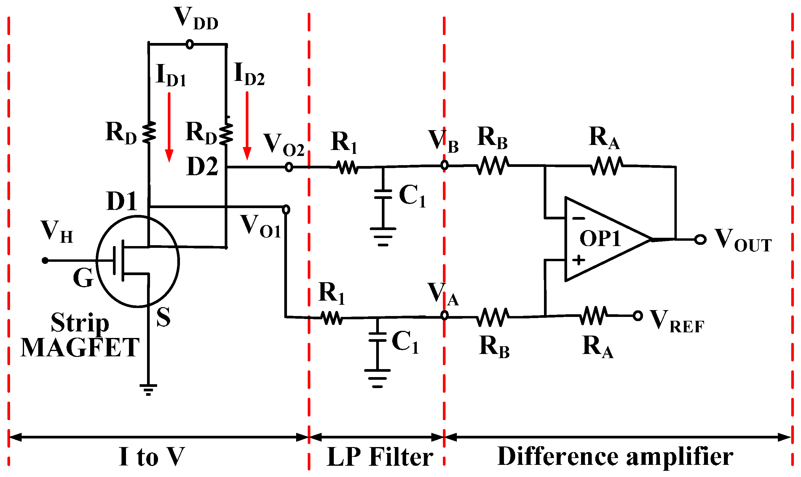 Sensors 17 00126 g002 550